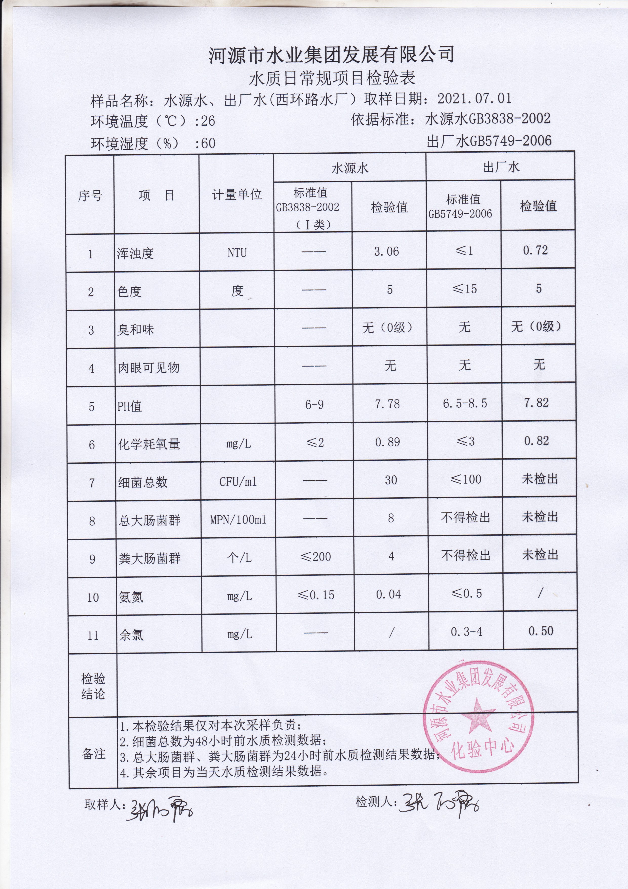 7.1。2_20210701_0001.jpg