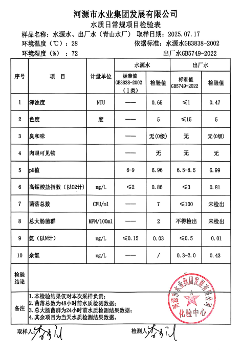 2025年7月17日水質(zhì)檢驗(yàn)報(bào)告.jpg
